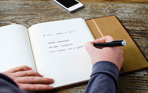 Inkomensplanner Inkomensplanner